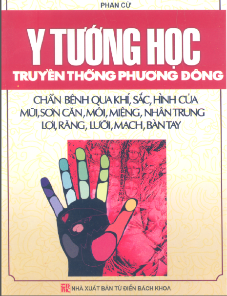 Y tướng học