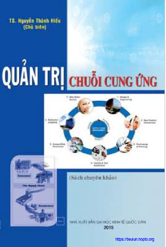 Quản trị chuỗi cung ứng