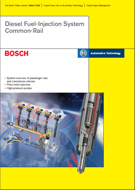 Diesel Fuel Injection System Commen - Rail ( Hệ thống phun nhiên liệu Diesel)